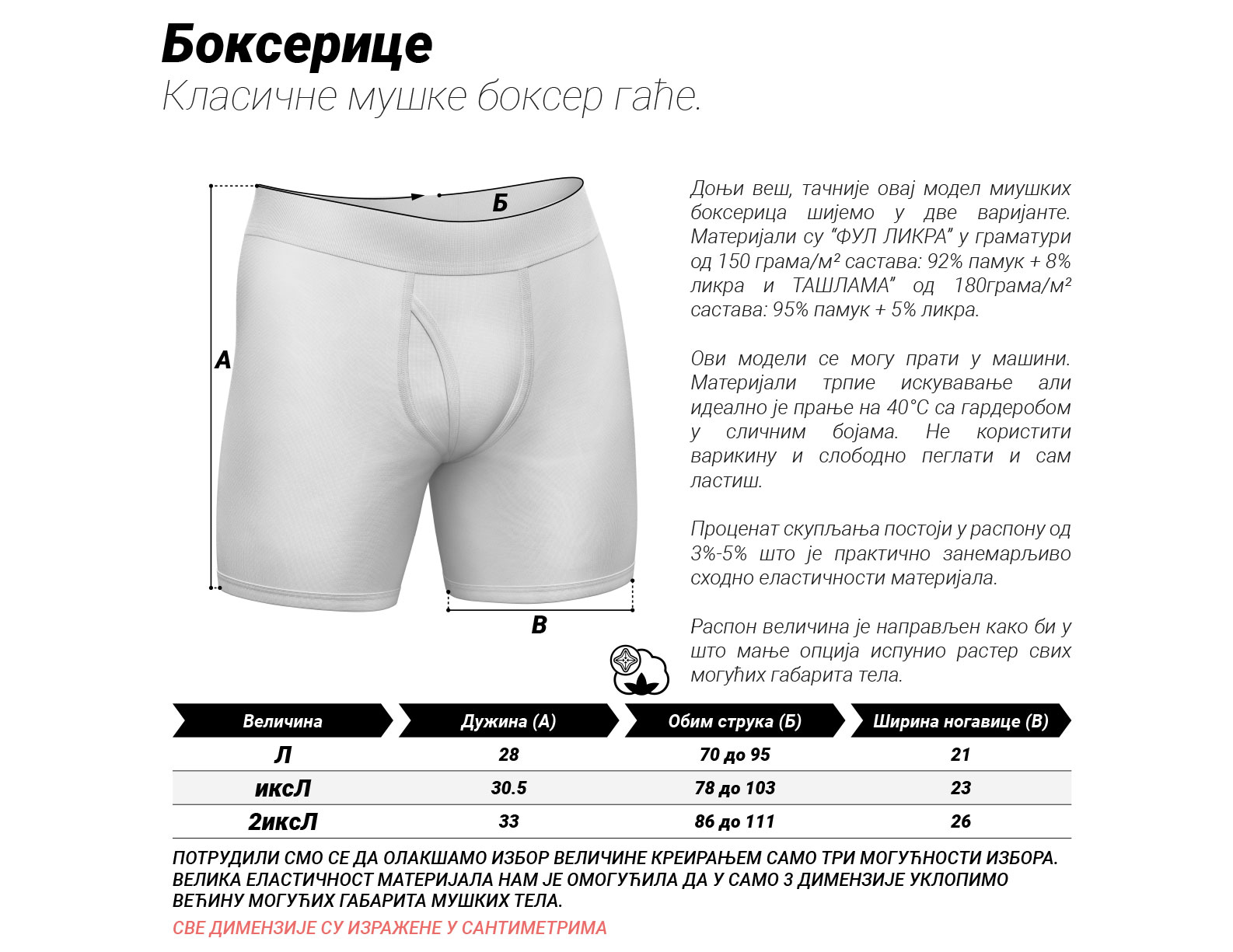 ortodoks bokserice