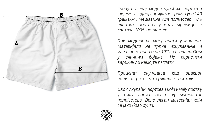 kupaci sorts ortodoks
