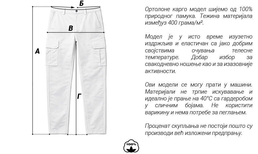 ortodoks kargo tabela